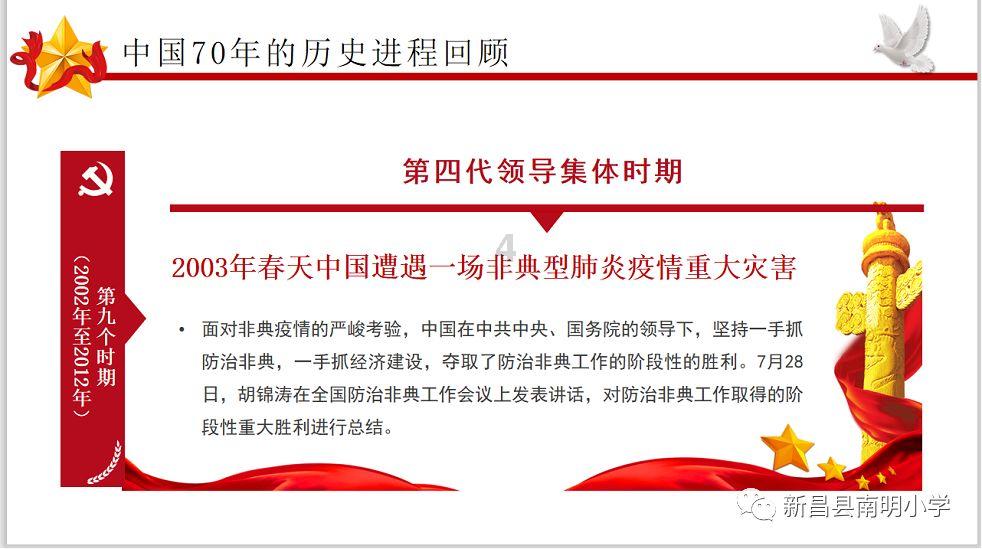 探索知识星球平台 | 精选
